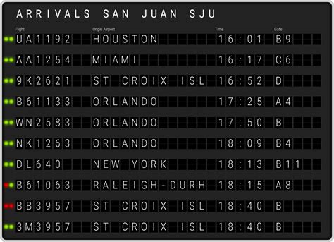 sju local time.